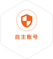 浩口镇到爱沙尼亚国际快递